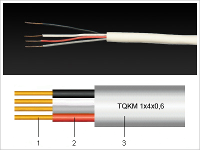 TQKM kábel és szerkezeti rajz