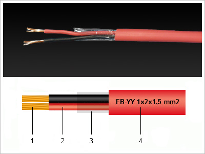 FB-YY cable and structural drawing